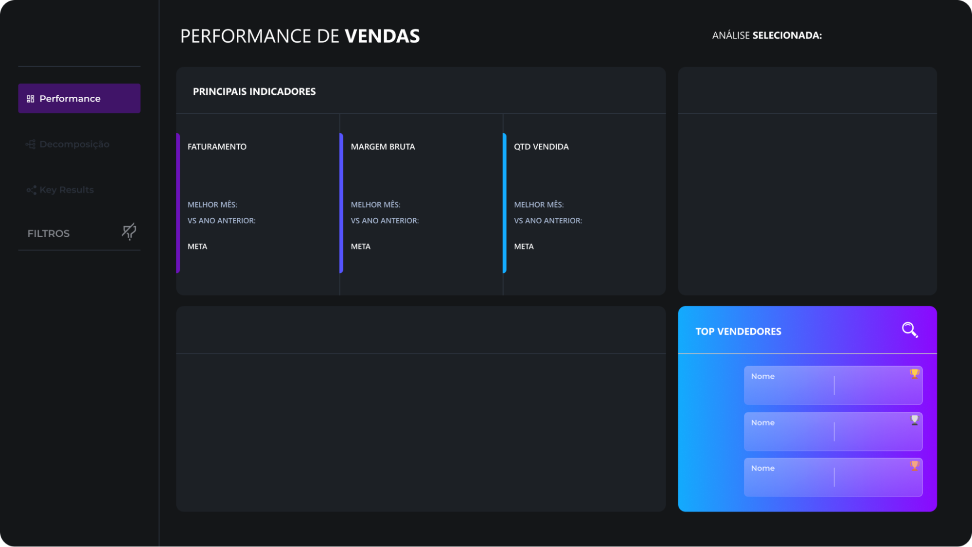 Como Aplicar Metodologias De UX Ao Design De Dashboards Xperiun