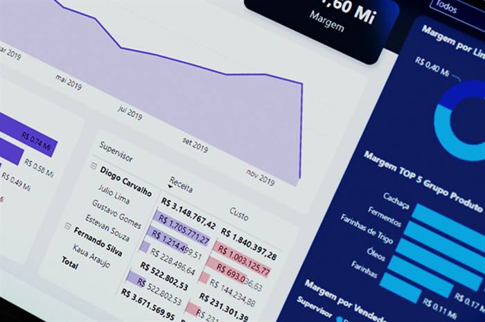Minicurso de Power BI