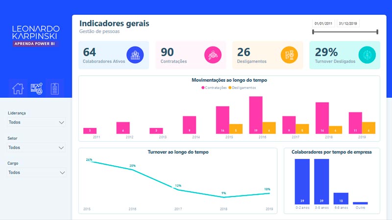 dashboard-recursos-humanosA.jpg