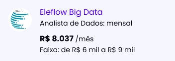 fad_glassdoor-salario-da09