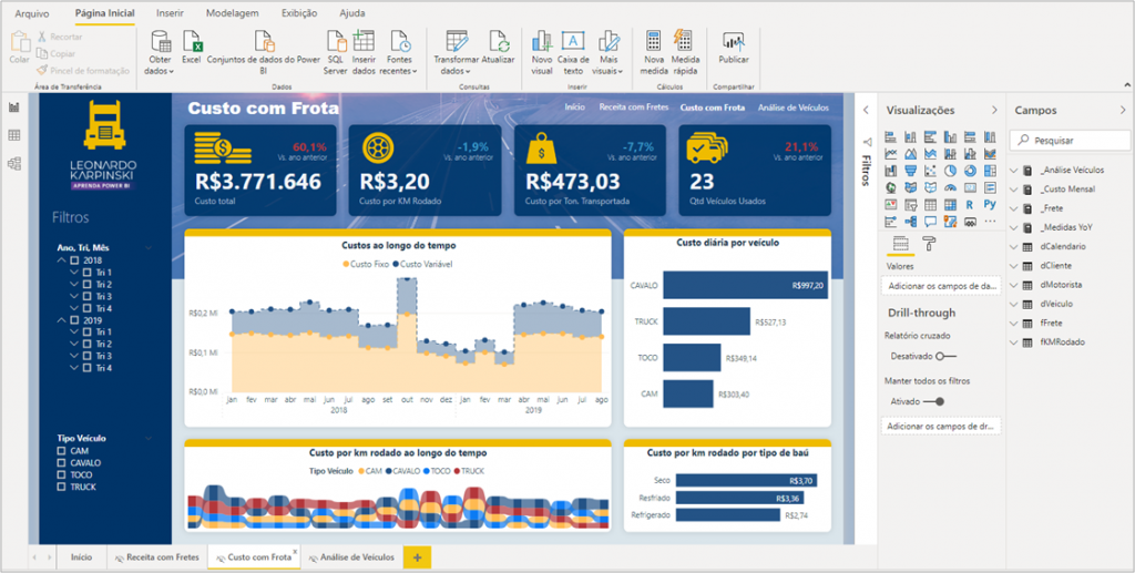 Visualização do Mapa, Dashboard com Power BI: visualizando dados