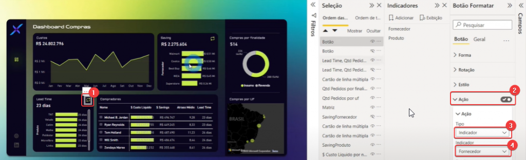 Como Fazer Dashboard De Compras No Power Bi Xperiun 5304